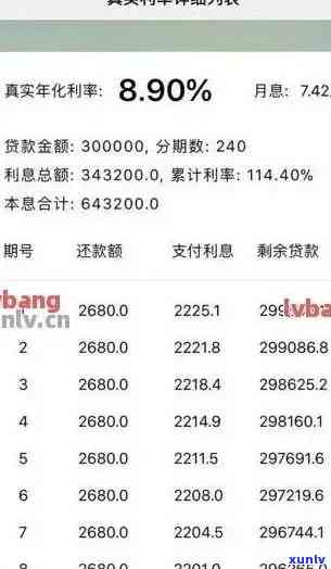 信用卡逾期利息计算规则变更：最新计算方式与表。