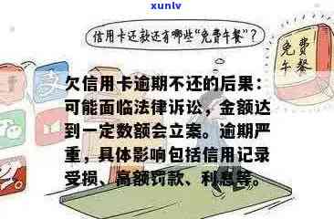 信用卡逾期后果全方位解析：信用评分、罚款、利息、法律责任等一应俱全！