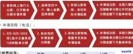 信用卡逾期八年未还款3000元：如何解决逾期费用、信用修复和追务问题