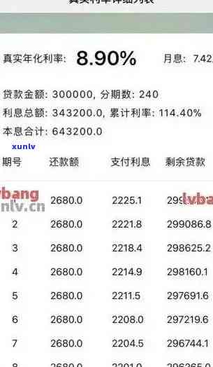 信用卡逾期1万元：全面了解逾期利息计算 *** 和解决策略