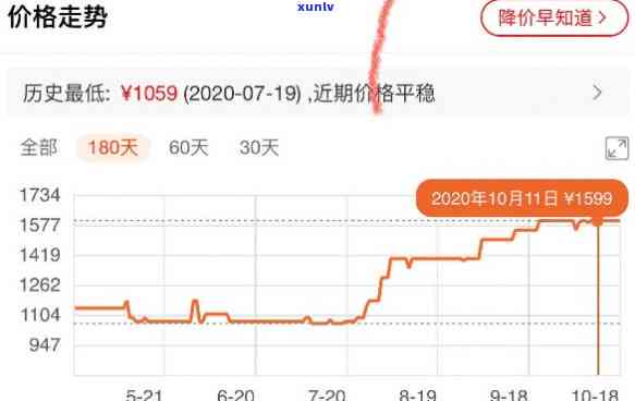 酒红缠丝玛瑙手串：全面了解价格、品质与选购指南