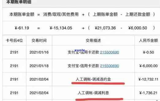 逾期一年后，3万额度信用卡的还款金额及相关费用分析