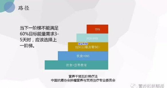 大人信用卡逾期问题全面解析：原因、影响、解决方案和应对策略