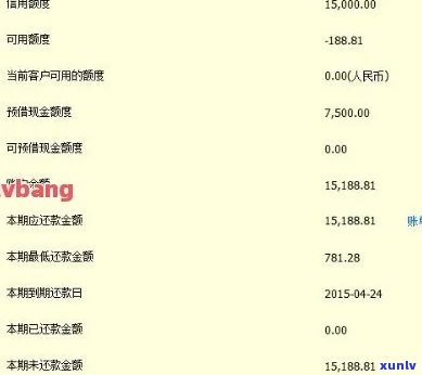 信用卡5万逾期利息计算 *** ：一年滞纳金与利息详细解析