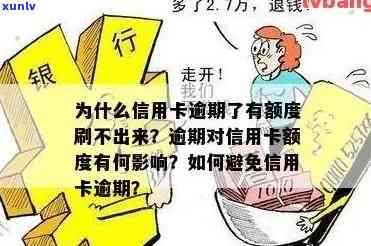 信用卡逾期后额度仍无法刷出的原因及解决办法 - 信用资讯