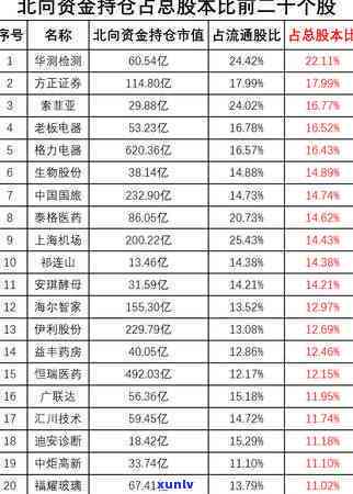 广发信用卡逾期4000元：如何应对、解决 *** 与后果全面解析