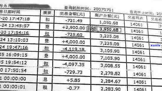 美团逾期3天还款后的后续处理：短信通知联系人引发的疑问解答