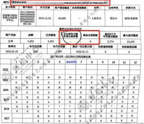 信用卡逾期查不到明细原因解答：怎么回事？