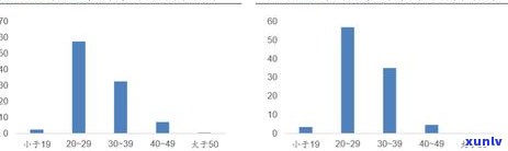 广发信用卡逾期还款全攻略：应对措与信用修复指南