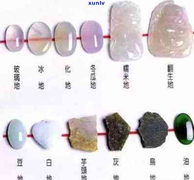 翡翠全方位解析：常见问题解答、选购技巧、保养 *** 与收藏价值