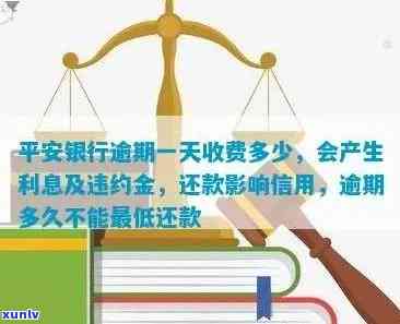 平安信用卡逾期还款违约金详细解析：利息、多少、如何计算？