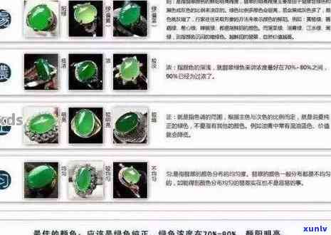 翡翠吊坠的 *** 工艺与品质评估，以及市场批发价格趋势分析