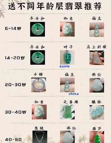 长治地区翡翠回收服务全面指南：价格评估、交易流程、合法渠道等一应俱全