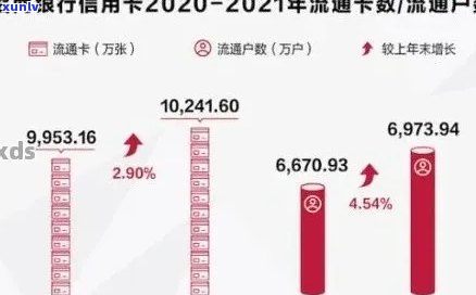 2021年招商信用卡逾期的后果与应对策略：政策解读、处理 *** 与影响分析