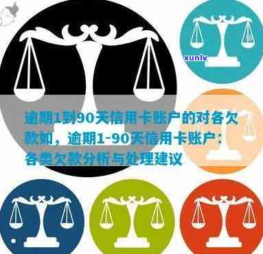 新逾期91-180天信用卡账户欠款处理及应收利息解决方案全面解析