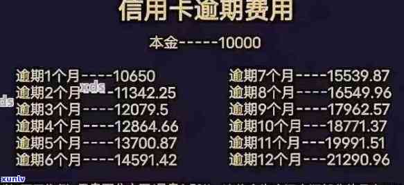 光大信用卡逾期罚息详细计算 *** 及影响分析，了解还款所需费用与后果