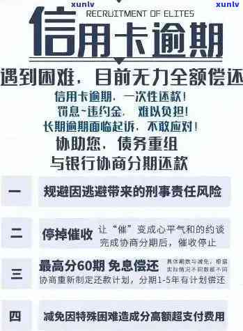 逾期还款可能影响信用卡额度及信用评分，你了解吗？