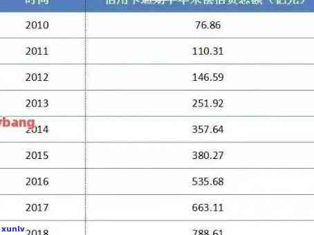 信用卡逾期申诉对信用评分的影响及相关后果探讨