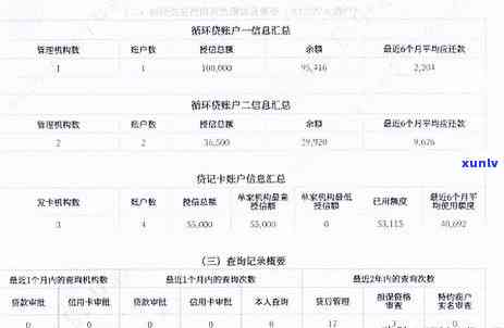 交通银行信用卡逾期还款全攻略：处理逾期贷款的实用建议