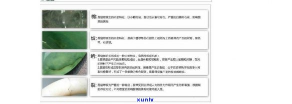 铅玻璃填充的翡翠安全性：成分、潜在风险与防护措施全面解析