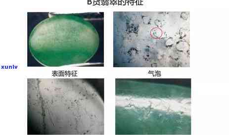 酸洗翡翠充胶鉴别：新技术是否还能有效检测出a货？