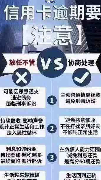 信用卡逾期还款自动扣款机制详解：避免费用损失的关键步骤