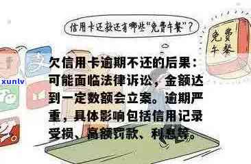 信用卡逾期后果全面解析：逾期记录、信用评分、罚款、诉讼等一应俱全