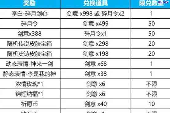 书剑号价格：全面解析购买、评价与比较的详细指南