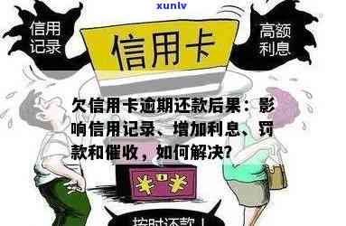 工行信用卡逾期80多天后果全解析：信用记录受损、罚息累积、方式多样化