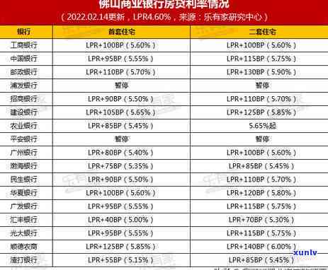 招行信用卡逾期更低还款如何处理？了解详细指南，解决所有相关问题！