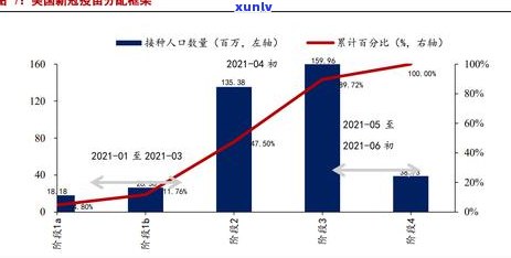 浙商信用卡逾期四天补救全攻略：信用修复与还款指南