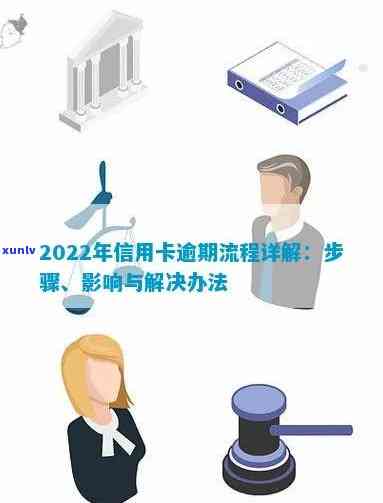 信用卡逾期向哪里申诉最有效？2022年信用卡逾期流程详解