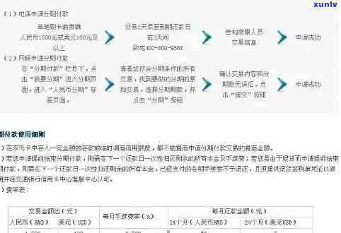 信用卡逾期还款指南：如何选择申诉机构、申请流程及注意事项一文详解