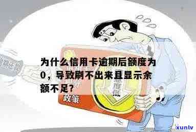 信用卡逾期额度为零怎么办，为什么逾期后有额度刷不出来？