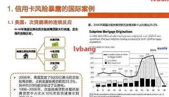 信用卡逾期状况分析：信用报告揭示的潜在问题与解决方案