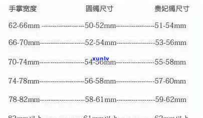 量翡翠手镯尺寸表