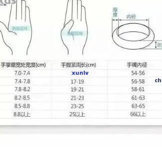 量翡翠手镯尺寸的全攻略：了解正确的测量 *** 和技巧