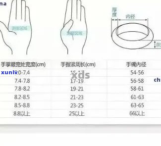 如何准确测量翡翠手镯尺寸？了解专业术语及步骤，轻松选购合适手镯