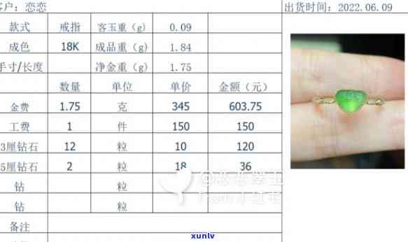 '锦绣翡翠私人定制：单价、单位、套餐价格全解析'