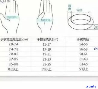 量身定制翡翠手镯：专业尺寸测量技巧与圈口选择