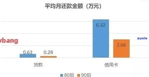 民生银行卡信用卡逾期处理及停卡流程