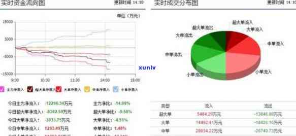 金牛管业翡翠价格走势：全面解析市场动态与未来预测，助您做出明智购买决策