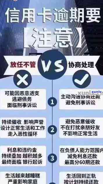 了解信用卡逾期入户清账的详细步骤与解析：银行信用用卡管理策略