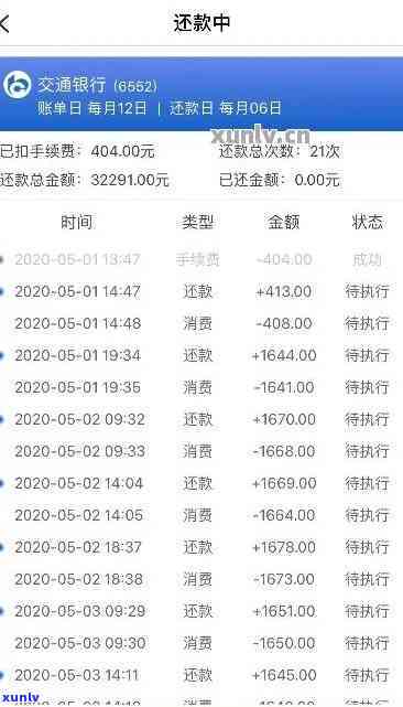 工行信用卡逾期8年，每月仍还款数百元，信用状况是否受影响及处理 *** 探讨