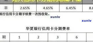 光大信用卡一万逾期半年