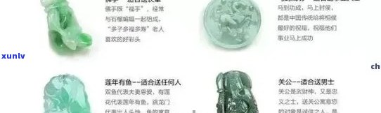 阳泉翡翠鉴定地点、价格、质量等全方位指南，让您轻松辨别真伪！