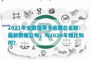 2021年全国信用卡逾期总金额及人数：2020年末与XXXX年初对比