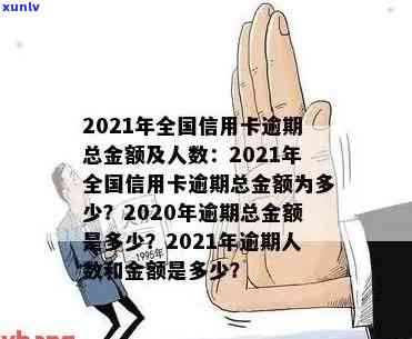 2021年全国信用卡逾期总金额及人数：2020年末与XXXX年初对比