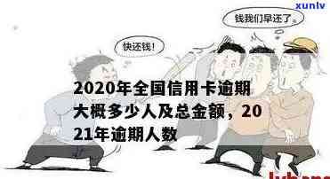 2021年全国信用卡逾期总金额及人数：2020年末与XXXX年初对比