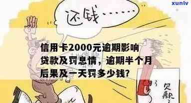 信用卡逾期半年还清是否可行？信用卡2000元逾期半年，对贷款有影响吗？